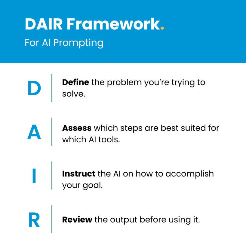 A photo of the DAIR framework. 
