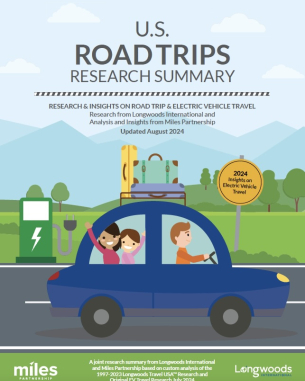 U.S. Road Trips Research Summary Cover